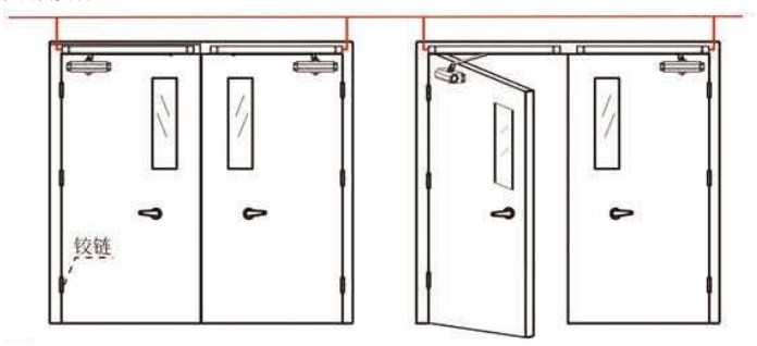 拉門(mén)面電動(dòng)閉門(mén)器安裝方法