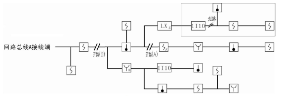 環(huán)形總線火災報警控制系統與其他樹形總線形式火災報警控制系統的區(qū)別