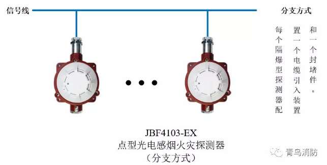青鳥消防JTY-GD-JBF4103-Ex防爆點型光電感煙火災探測器（隔爆型）分支方式接線圖