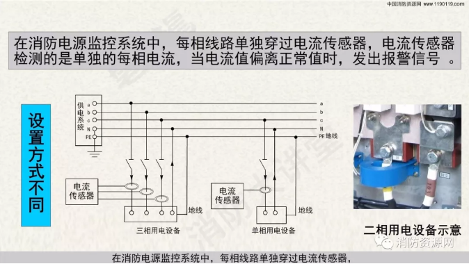 消防設備電源監控系統與<a href=http://m.tanchang123.com/dianqihuozai/ target=_blank class=infotextkey>電氣火災監控</a>系統的區別