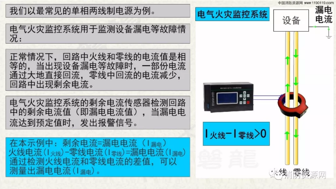 消防設備電源監控系統與<a href=http://m.tanchang123.com/dianqihuozai/ target=_blank class=infotextkey>電氣火災監控</a>系統的區別