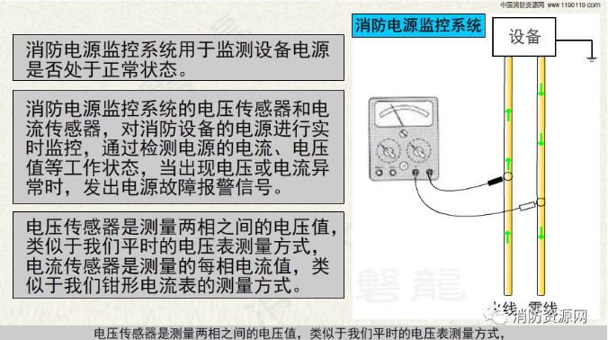 消防設備電源監控系統與<a href=http://m.tanchang123.com/dianqihuozai/ target=_blank class=infotextkey>電氣火災監控</a>系統的區別