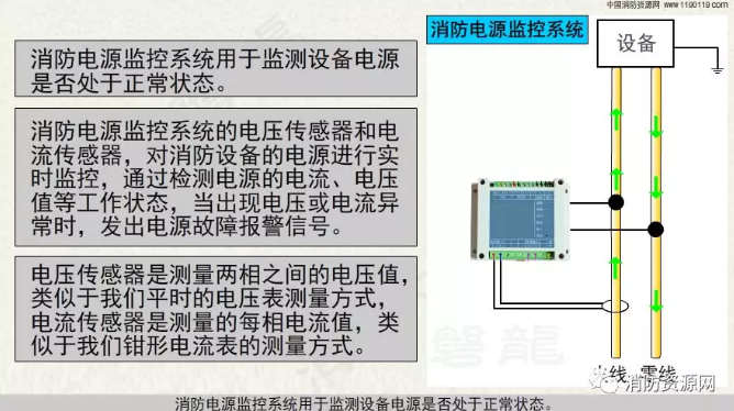 消防設備電源監控系統與<a href=http://m.tanchang123.com/dianqihuozai/ target=_blank class=infotextkey>電氣火災監控</a>系統的區別
