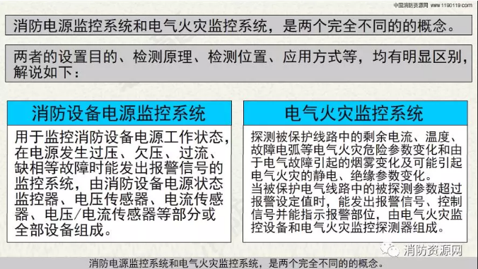 消防設備電源監控系統與<a href=http://m.tanchang123.com/dianqihuozai/ target=_blank class=infotextkey>電氣火災監控</a>系統的區別